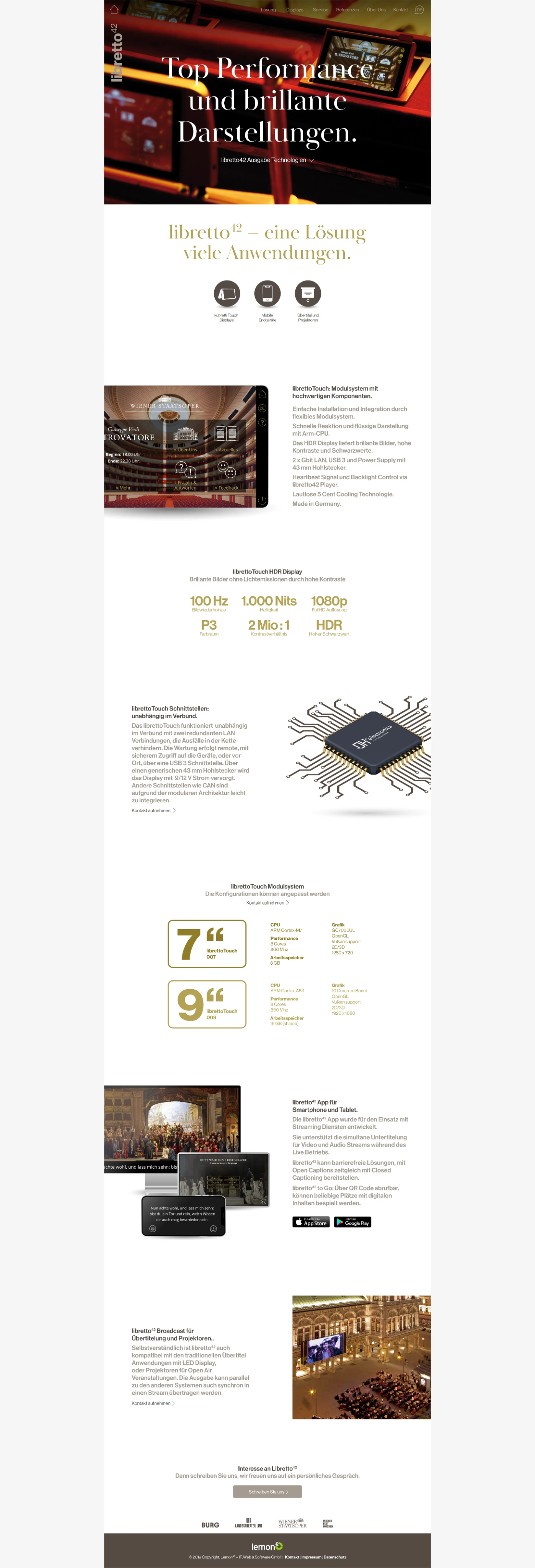 Covers Jahresberichte